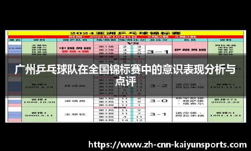 广州乒乓球队在全国锦标赛中的意识表现分析与点评